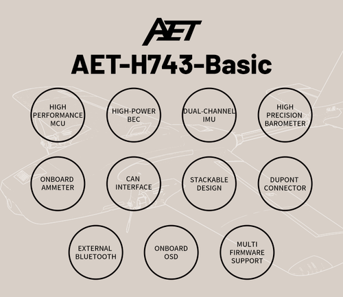 AET-H743-Basic
