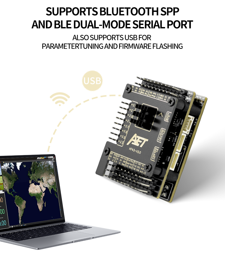 AET-H743-Basic