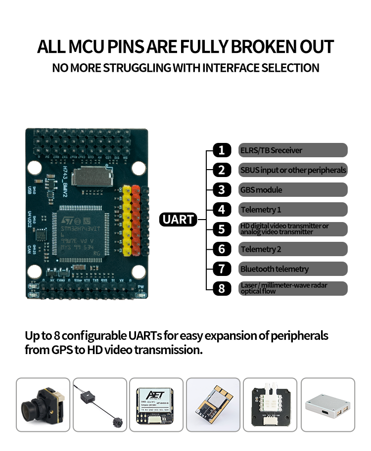 AET-H743-Basic