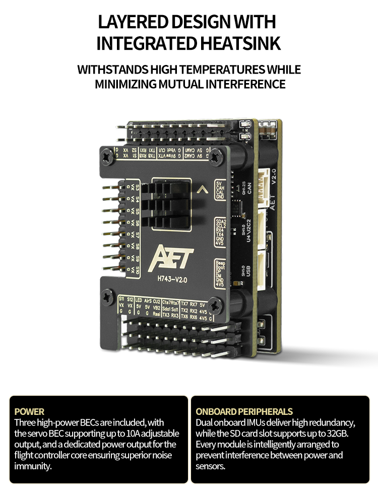 AET-H743-Basic