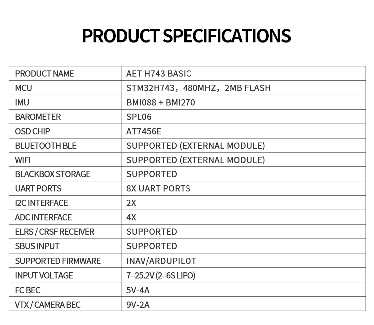 AET-H743-Basic