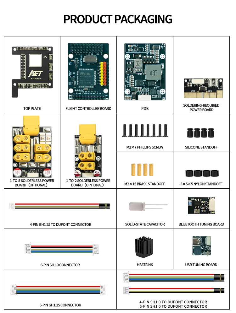 AET-H743-Basic